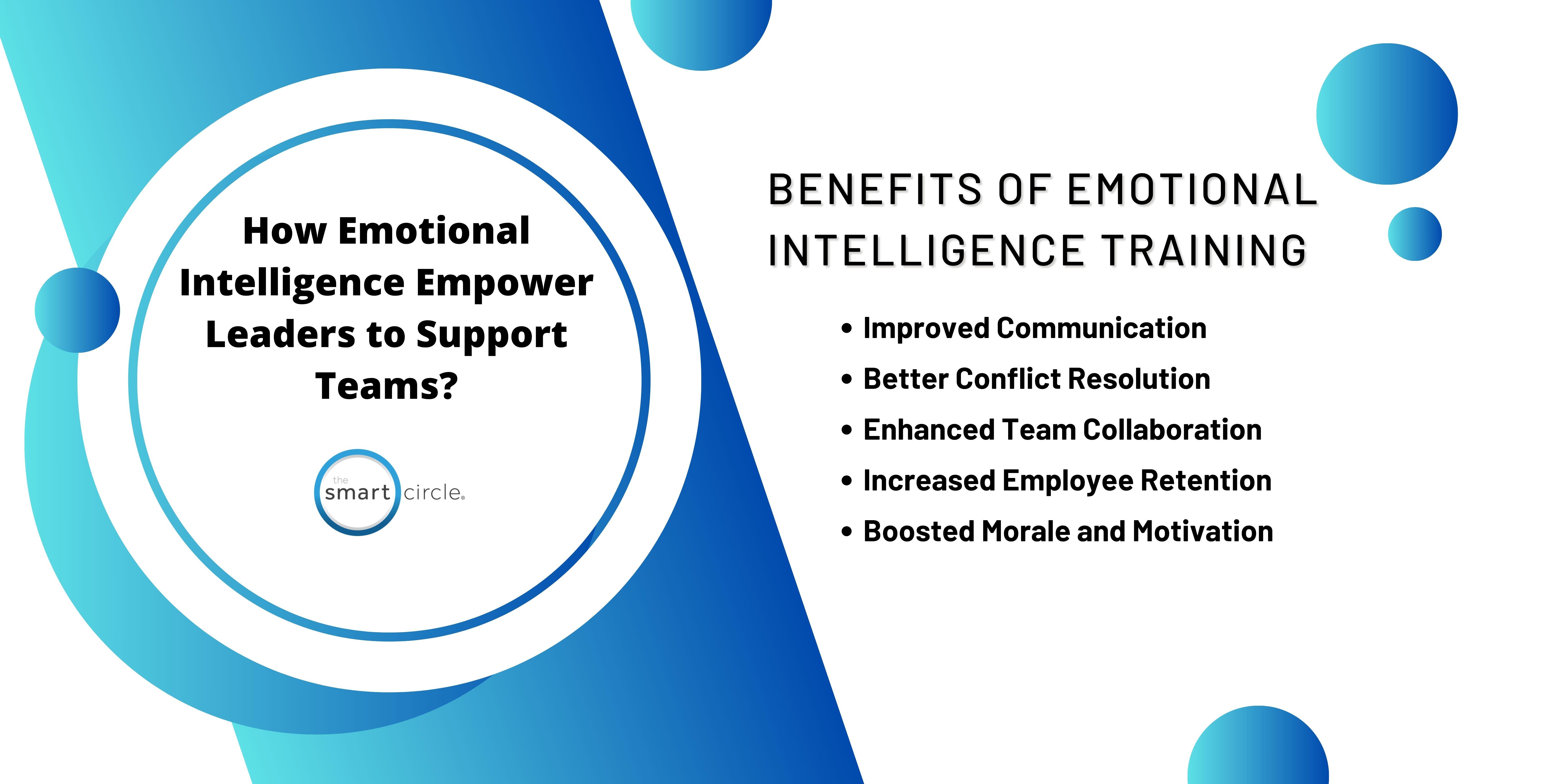 Fostering Emotional Intelligence for Effective Leadership
