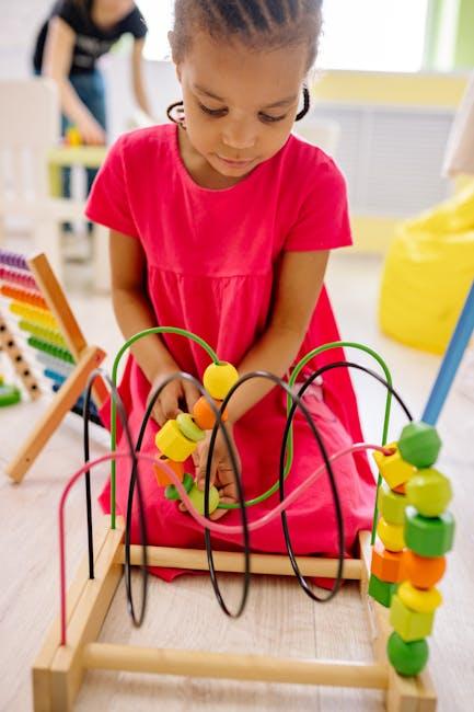 Assessing Curriculum Effectiveness and Developmental Appropriateness