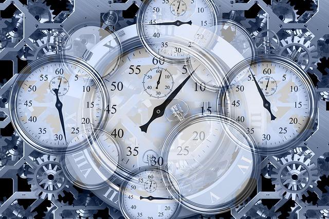 Implementing Effective Strategies to Foster Time Management