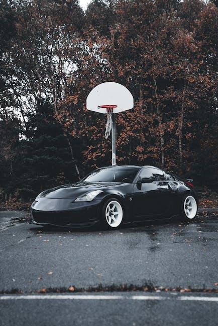 Assessing Compatibility with Your⁤ Vision and Style