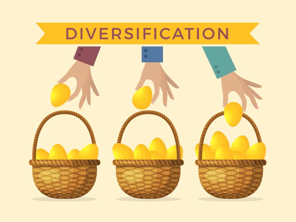 Strategic Investment‍ Diversification to Mitigate Risks