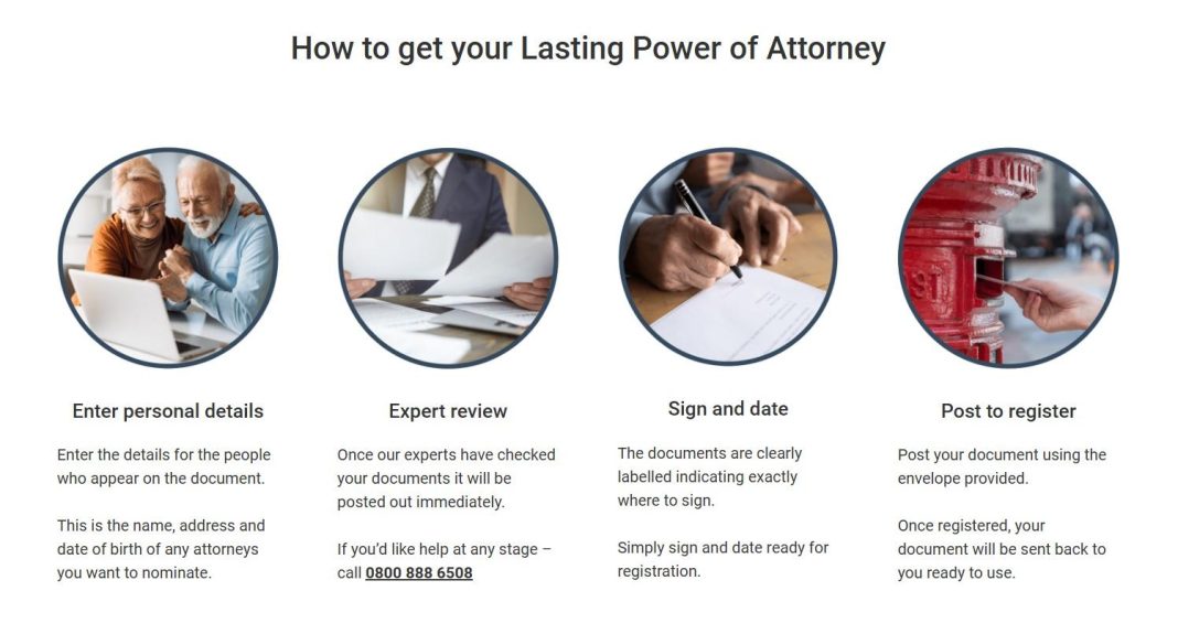 The role of a power of attorney in estate planning