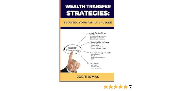 The Top Strategies for Wealth Transfer to the Next Generation