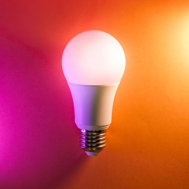 Integrating Advanced Technology‍ for Sustainable Luxury Living