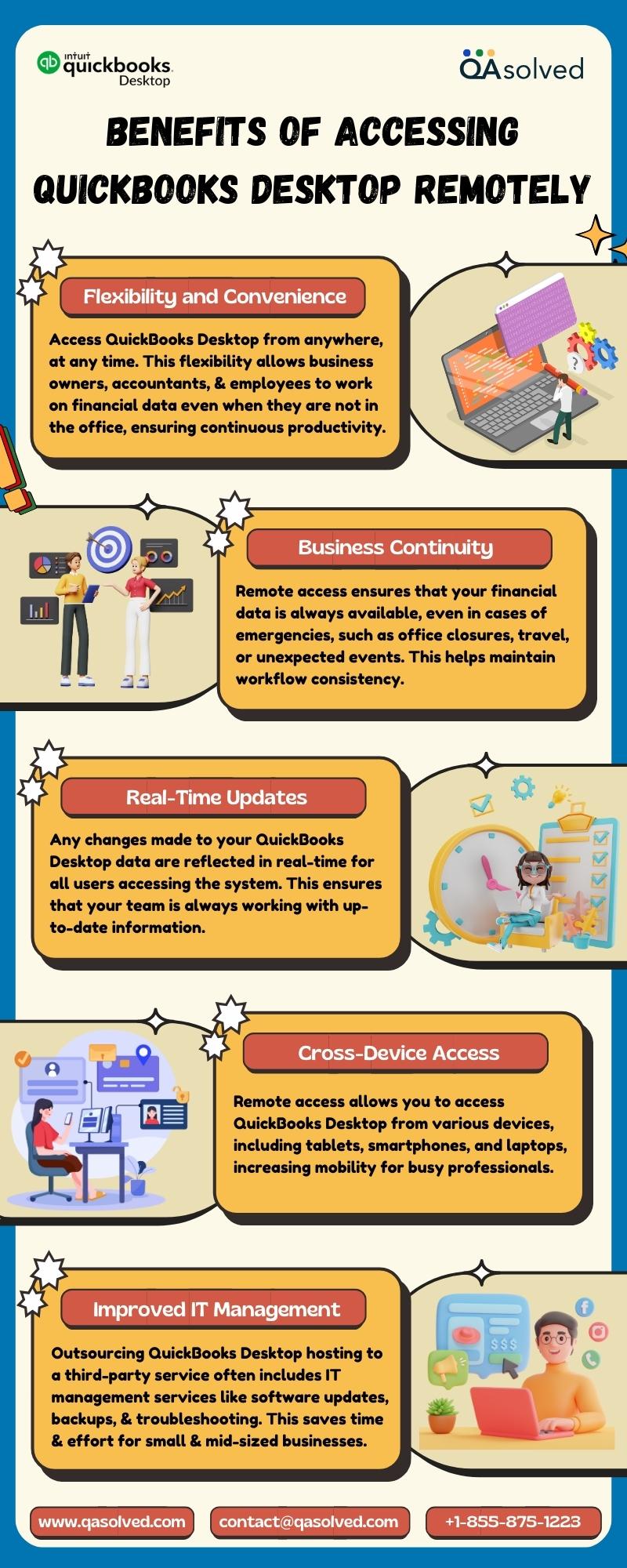 How to ensure business continuity through proper succession planning