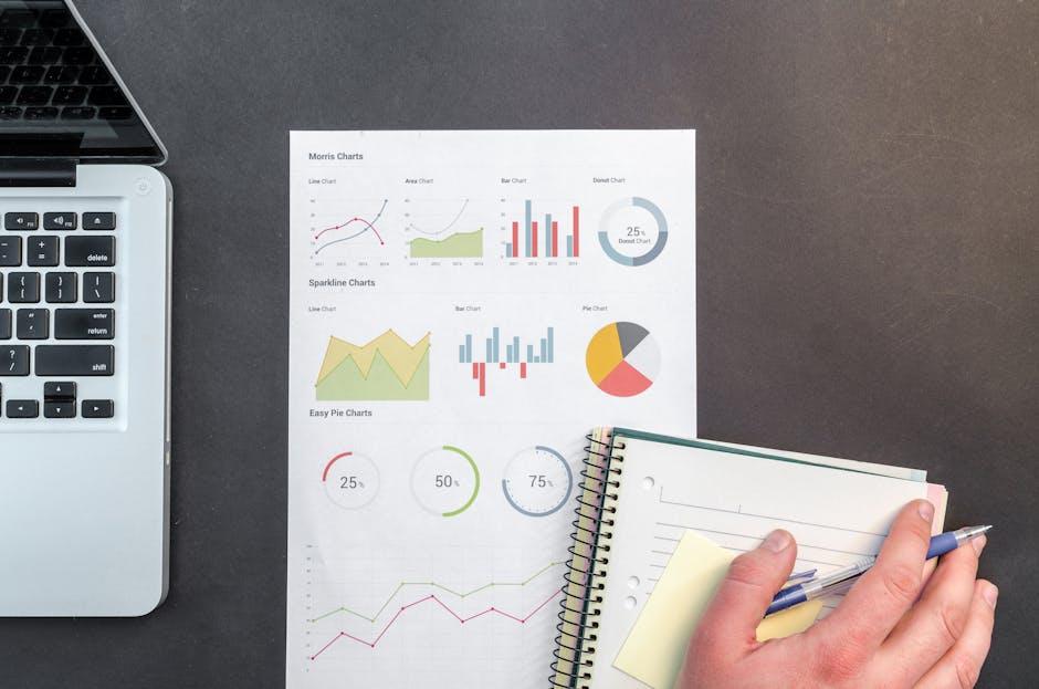 Assessing Communication Styles and Interpersonal Compatibility