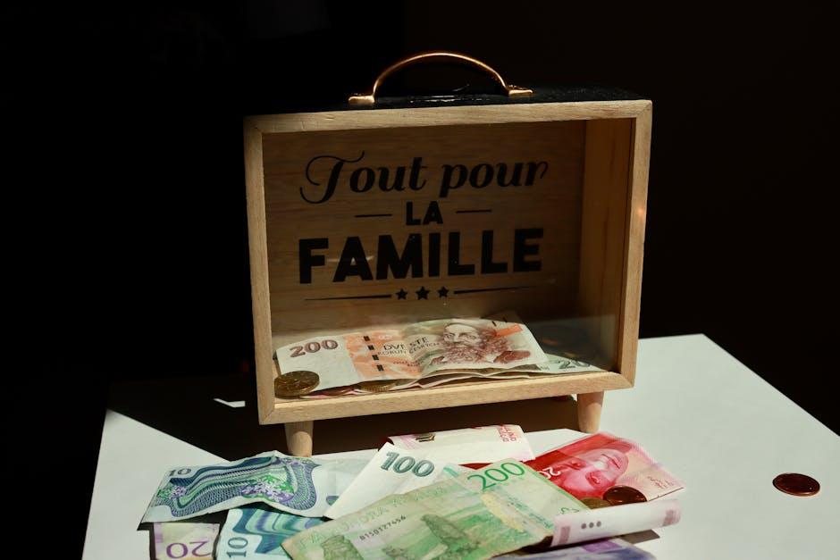Strategizing Investments for Long-term Family Prosperity