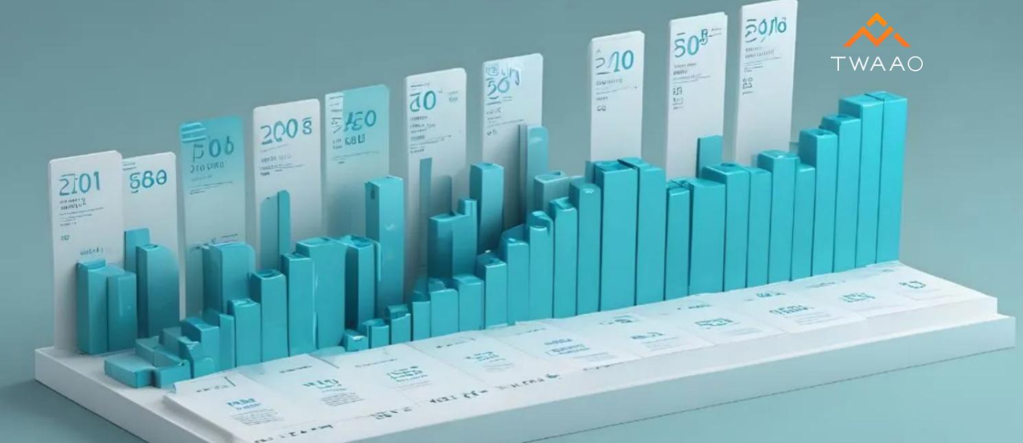 Evaluating the Risks and Rewards of Prioritizing Digital Wealth in Your Estate Strategy