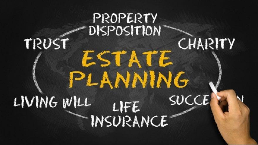 Establishing a Comprehensive‌ Estate Plan to Safeguard Your Legacy