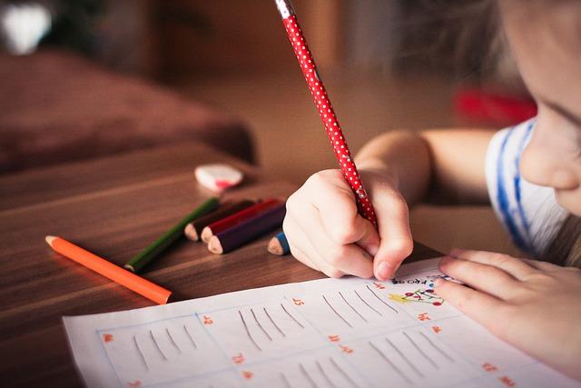 Assessing Age Appropriateness ⁤and Curriculum Alignment