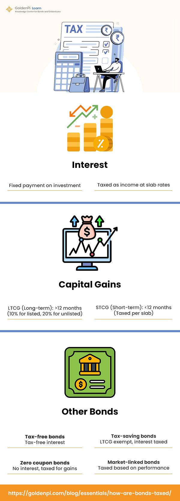 Utilizing Tax-Efficient Strategies to Preserve ‌Family⁣ Wealth