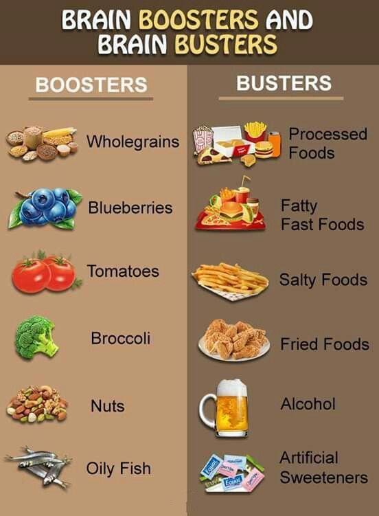 Incorporating Brain-Boosting Foods into Daily Meals
