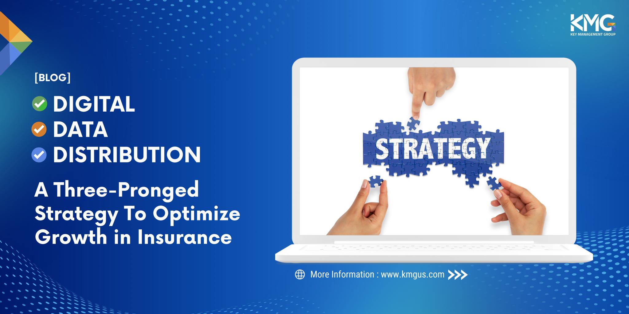 Harnessing Insurance and Protection Strategies