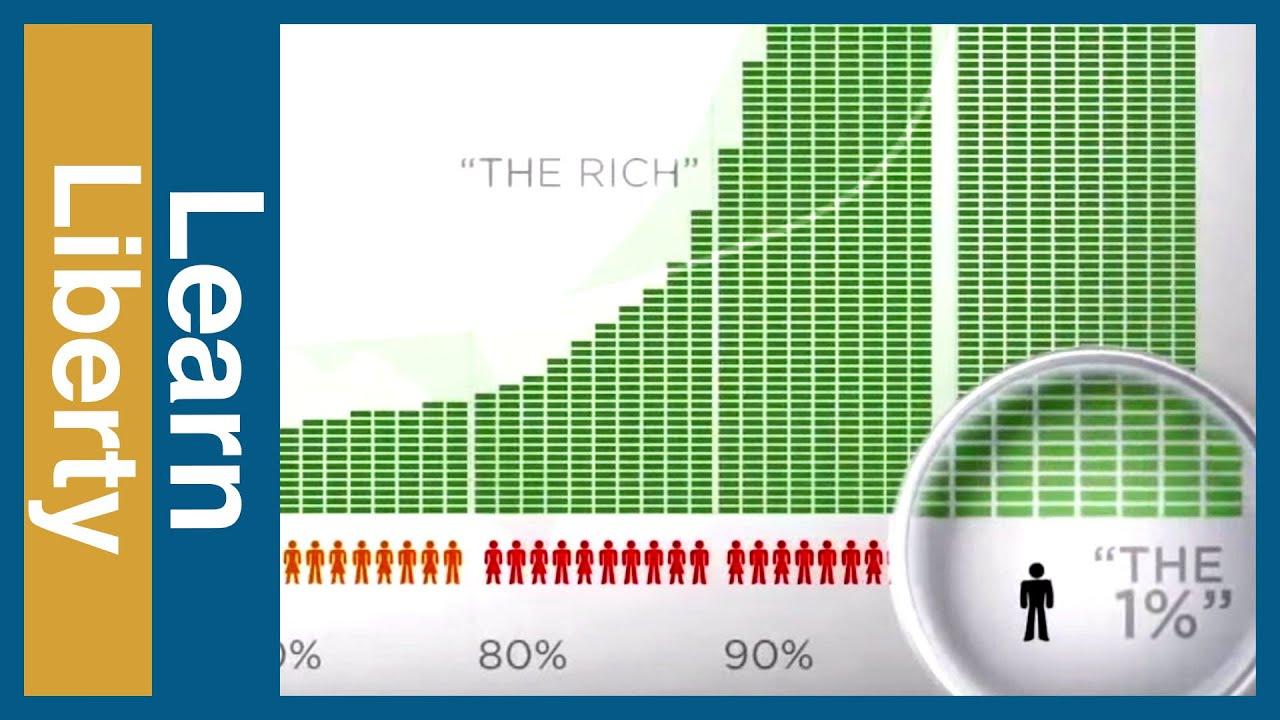 Understanding the⁢ Societal Impact of Wealth Concentration