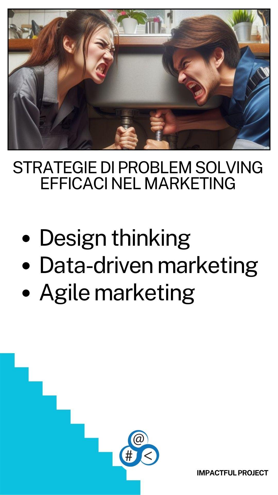 Strategic Recommendations for⁤ Cultivating Entrepreneurial Mindsets