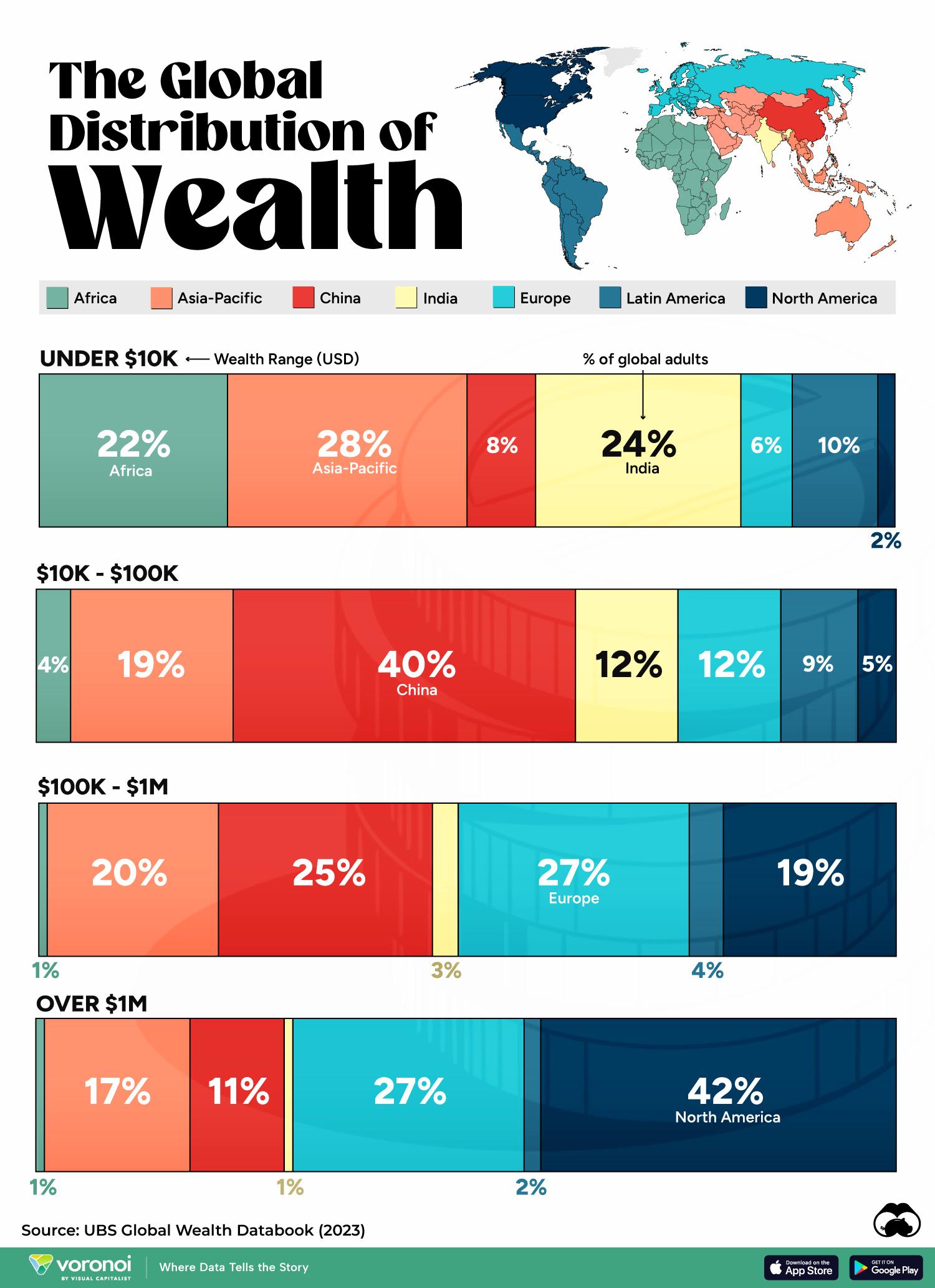 Crafting ​a​ Balanced⁣ Approach to ⁤Wealth Distribution