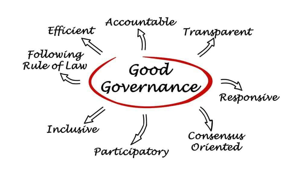 Building a Robust Family Governance Structure