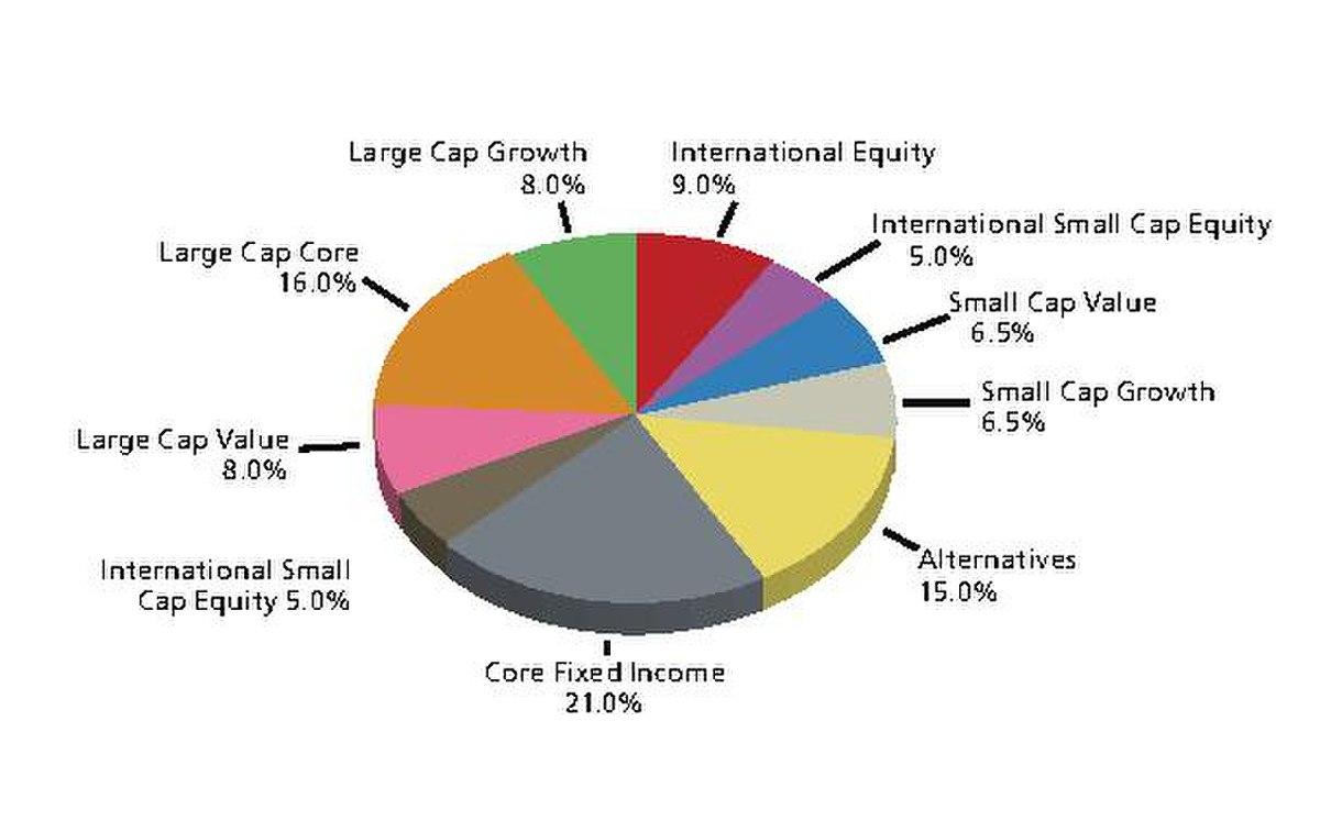 Maximizing Tax Efficiency Through Strategic Asset Allocation