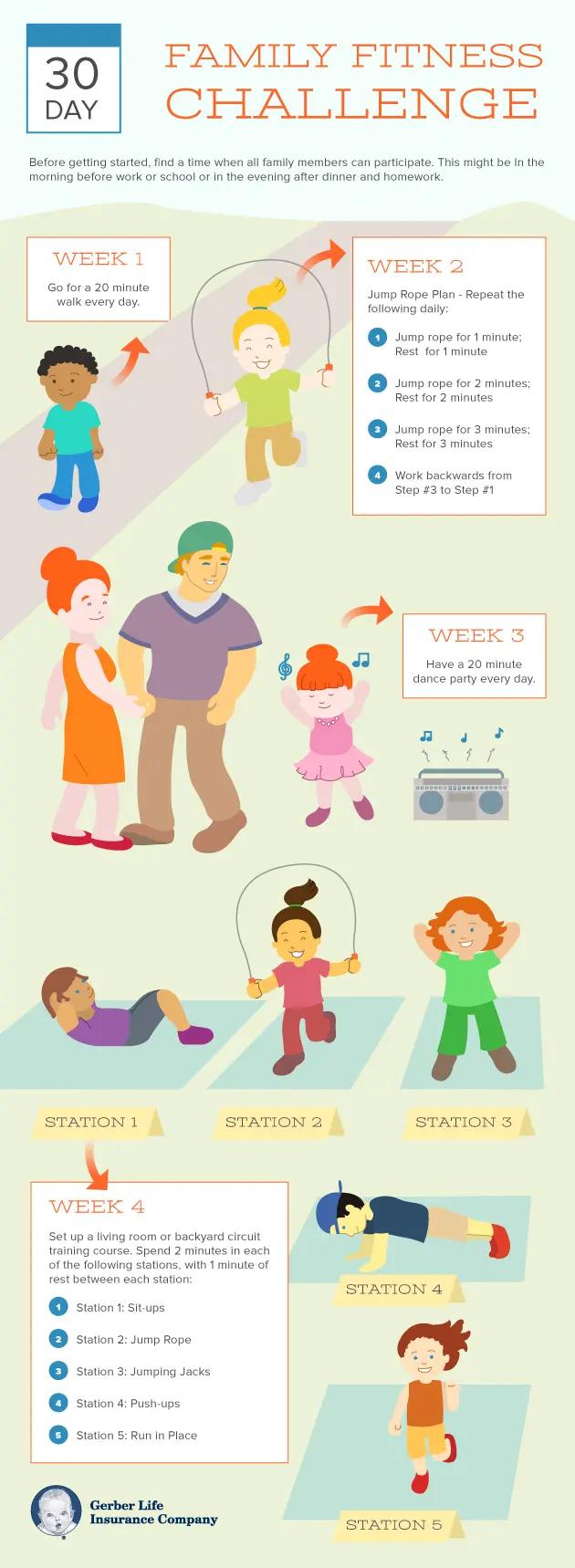 Incorporating Fitness Challenges into Daily Routines